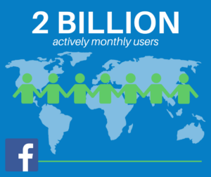 Facebook-active-monthly-users